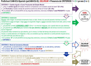 psCAM-ICU-S.
