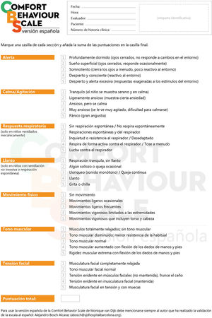 COMFORT Behavior Scale-versión española.