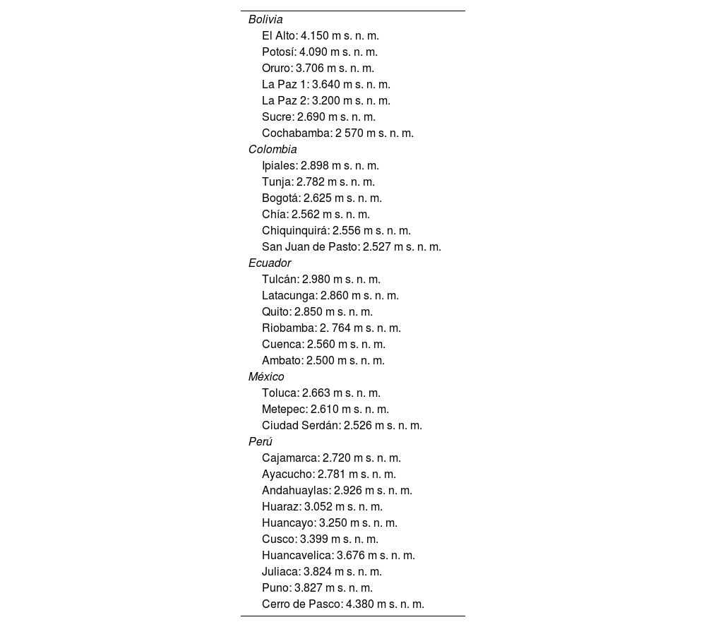 Tablas