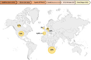 Comparativa de la incidencia global del trauma penetrante. Cifras expresadas en porcentaje, según registros nacionales (15-20).