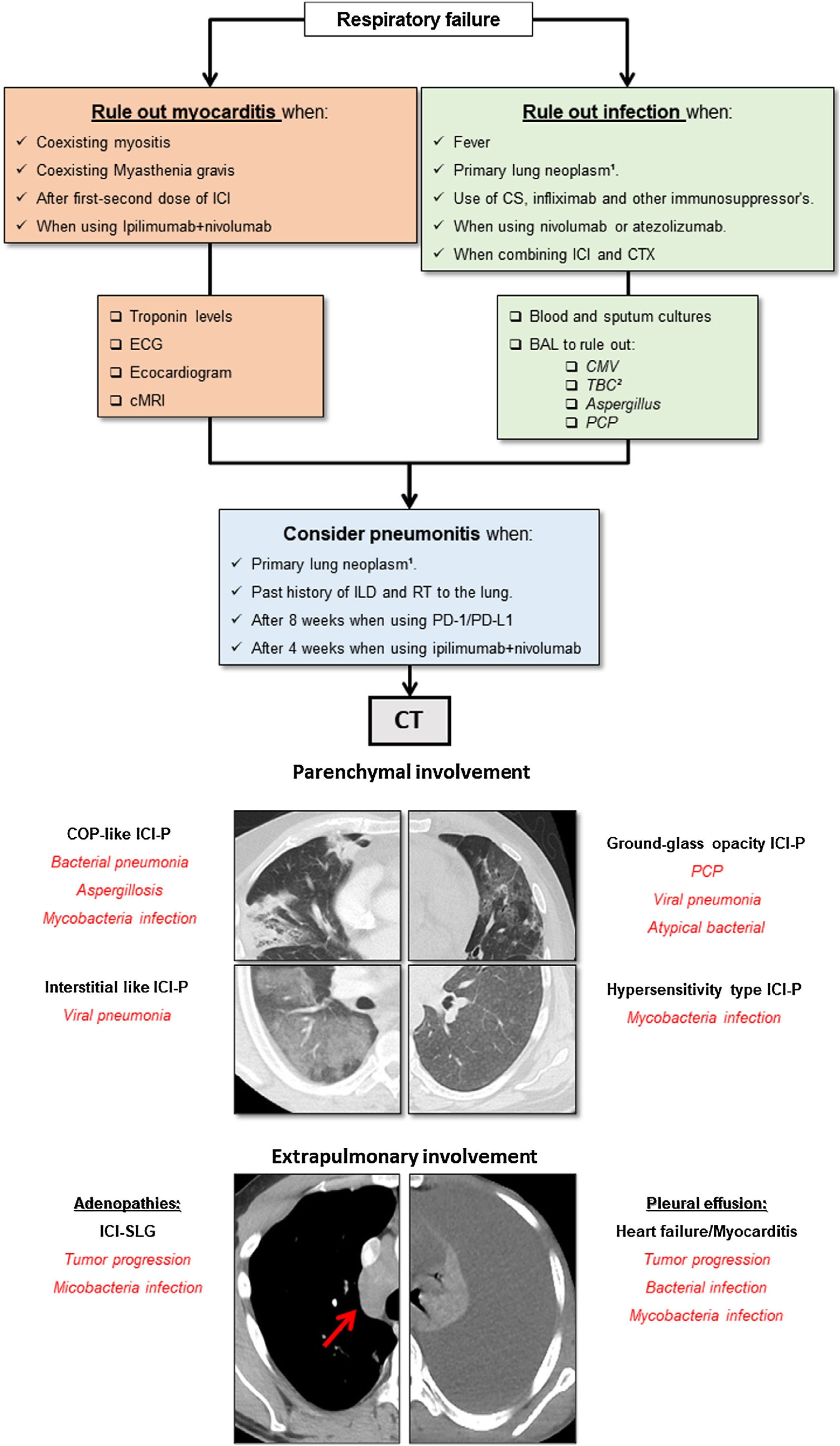 fig0015