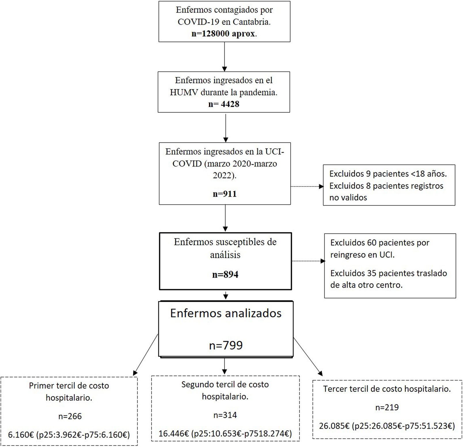 fig0005