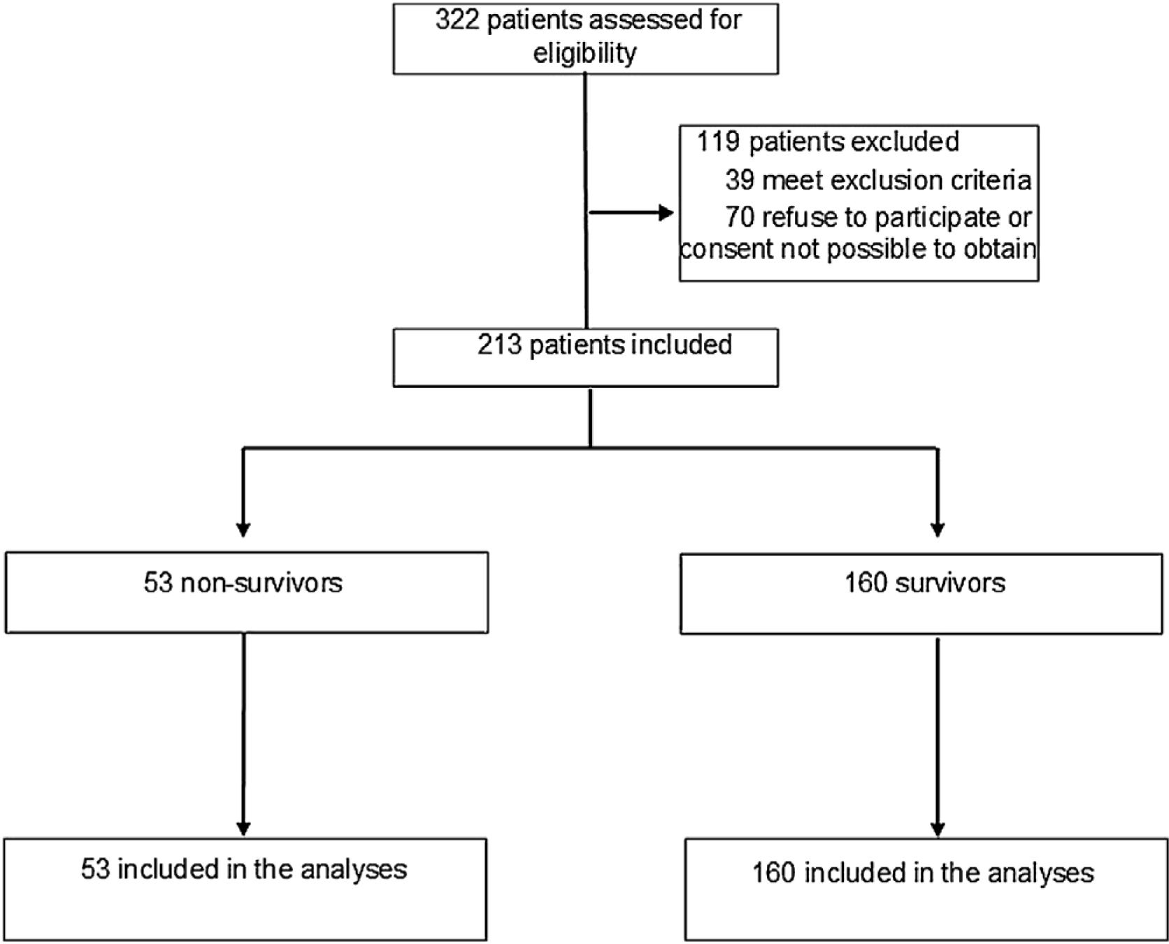 fig0005