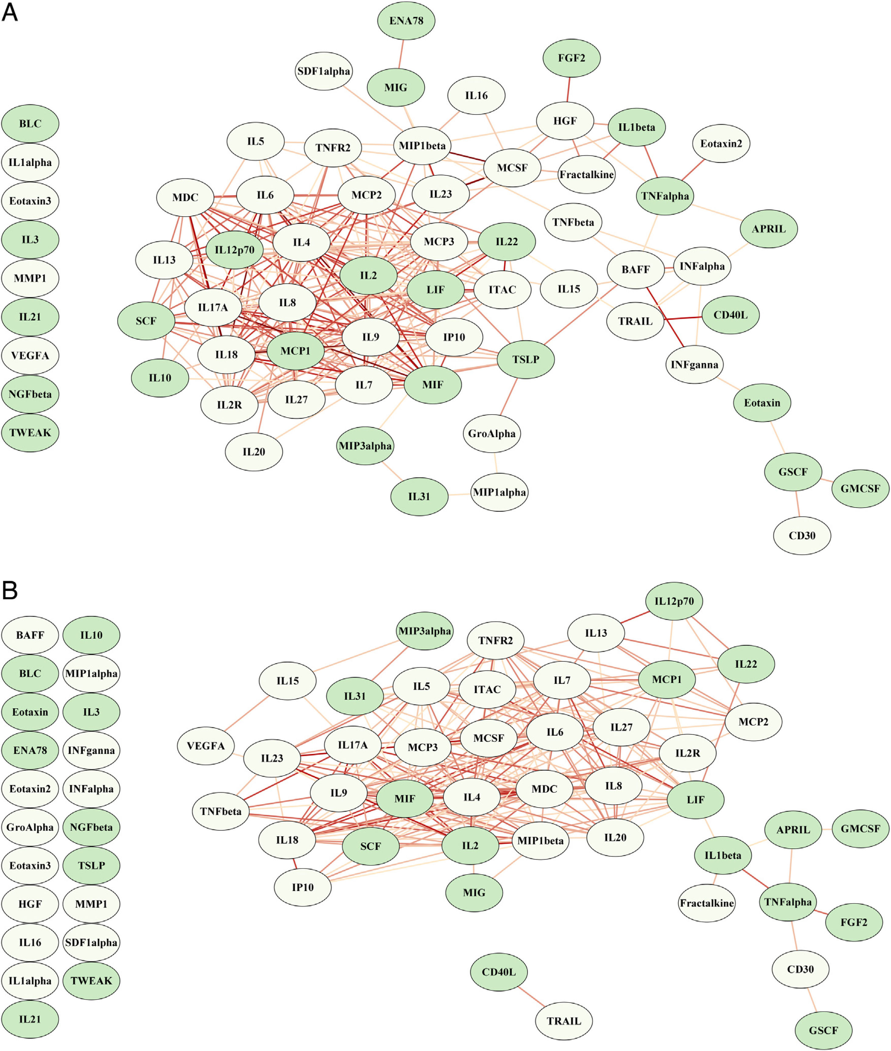 fig0015