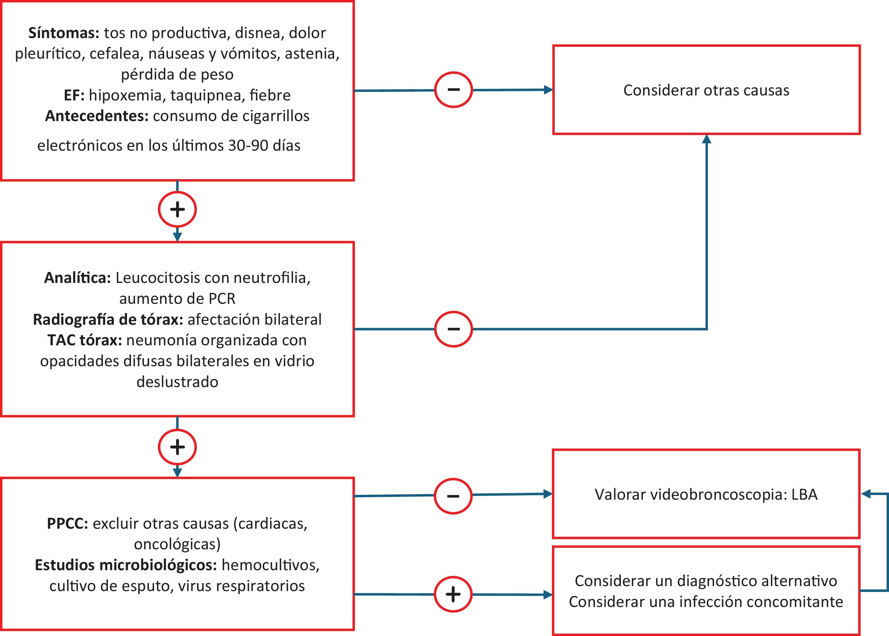 fig0005
