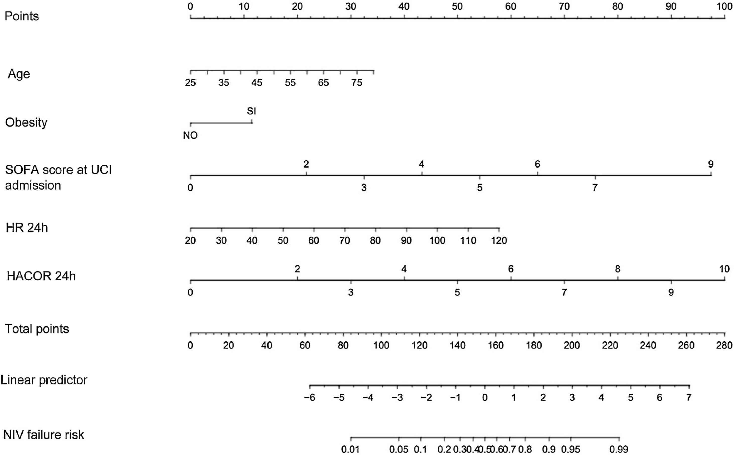 fig0010