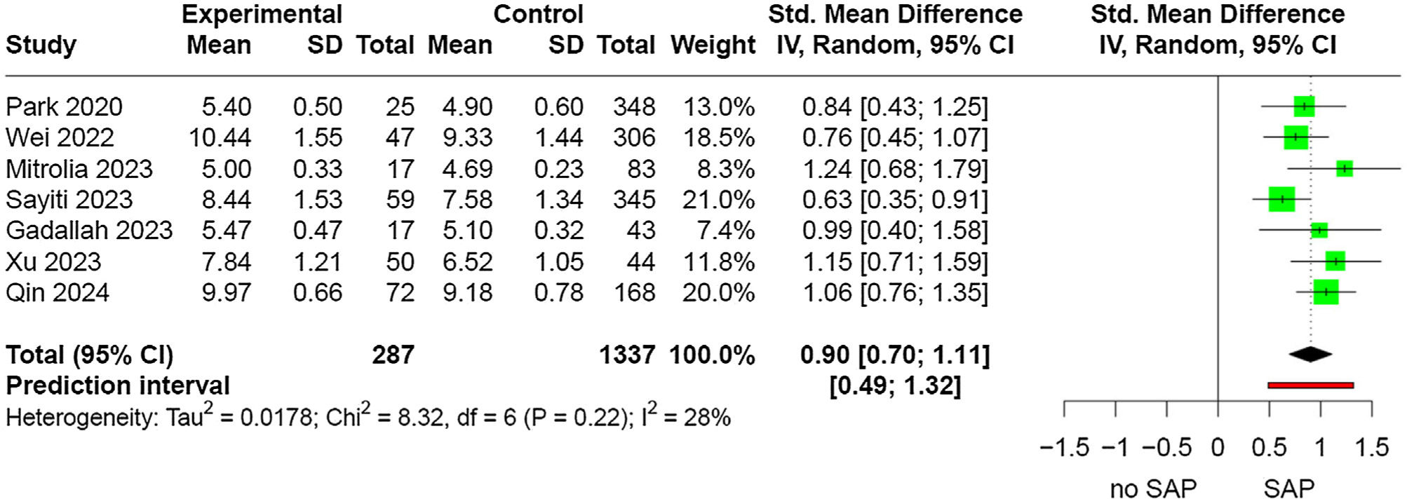 fig0020