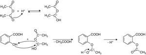 Estructura química de la aspirina.