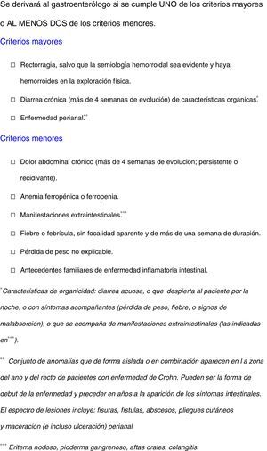 Criterios de cribado de EII en pacientes con SpA.
