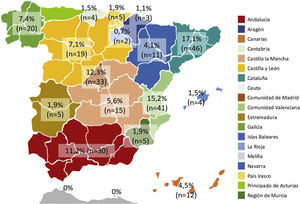 Participation across the autonomous communities of Spain.