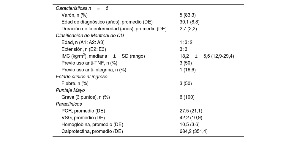 Tablas