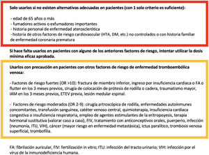 Listado de comprobación sobre riesgo cardiovascular y enfermedad tromboembólica venosa en los pacientes con EII de cara a valorar el uso de fármacos inhibidores de JAK (modificado de las recomendaciones de la EMA y de las guías de manejo de la enfermedad tromboembólica)7,223,225.