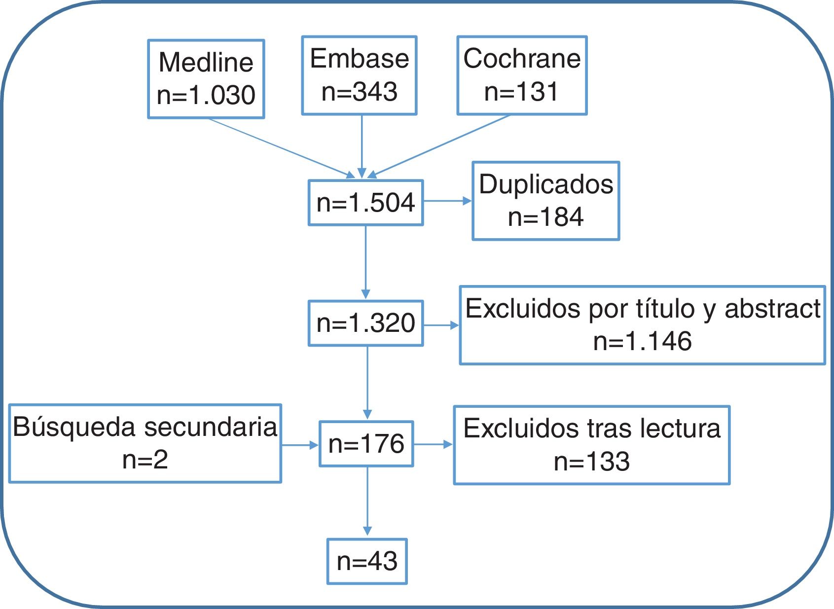fig0005