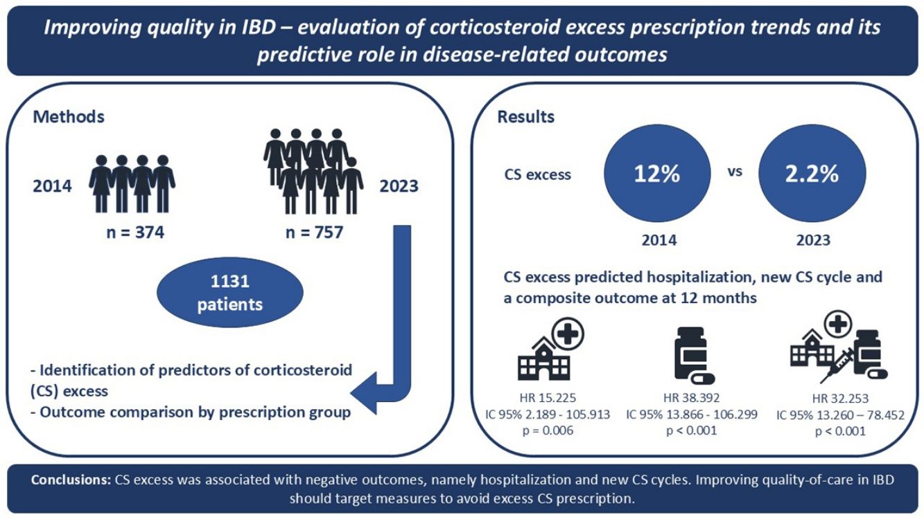 fig0015