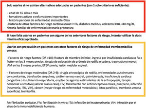 Listado de comprobación sobre riesgo cardiovascular y enfermedad tromboembólica venosa en los pacientes con EII de cara a valorar el uso de fármacos inhibidores de JAK (modificado de las recomendaciones de la EMA y de las guías de manejo de la enfermedad tromboembólica)7,223,225.