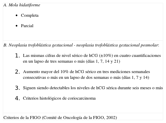 Tablas