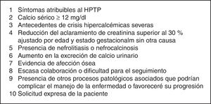 Indicaciones de cirugía en mujeres embarazadas con hiperparatiroidismo primario.