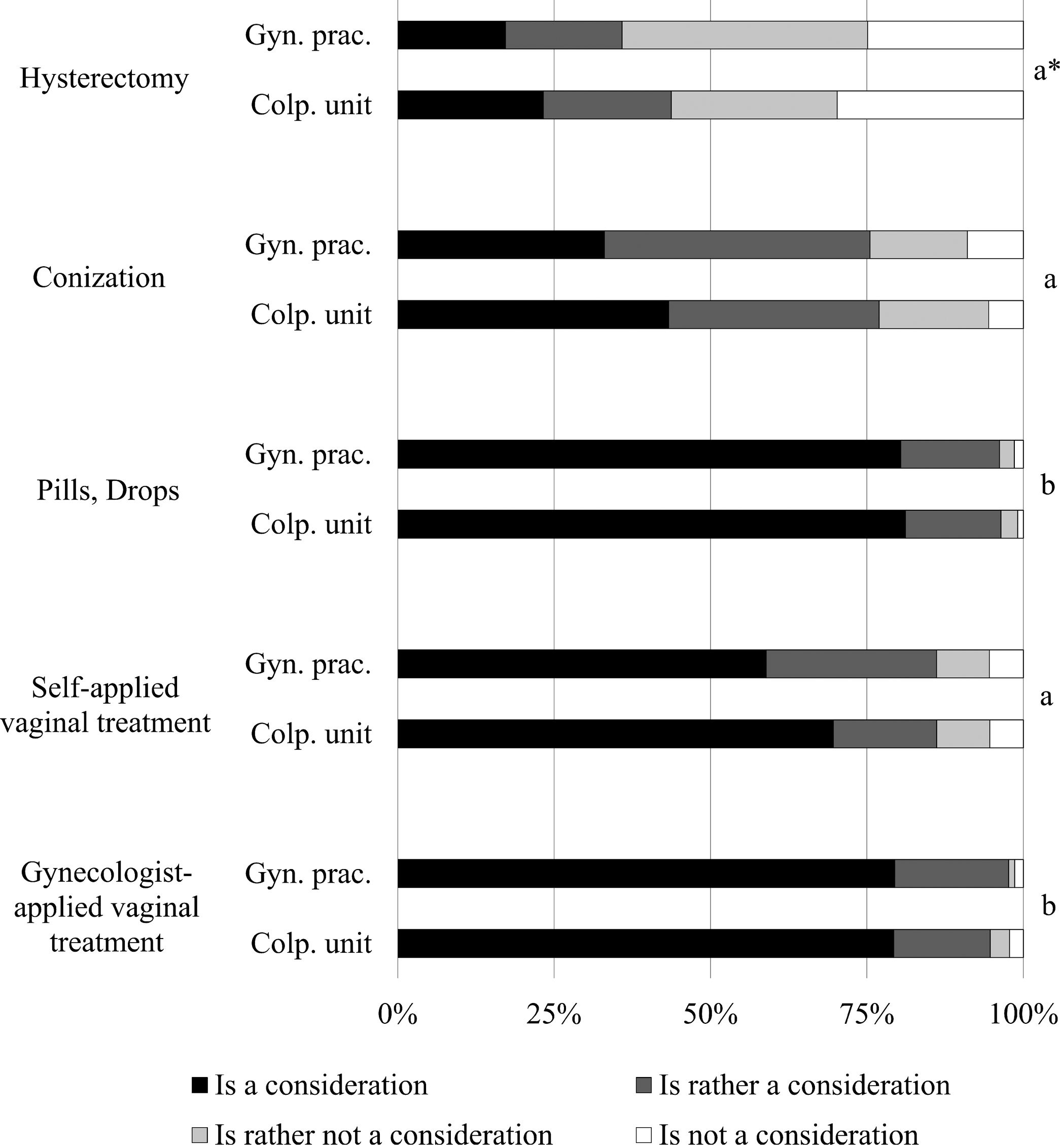 fig0010