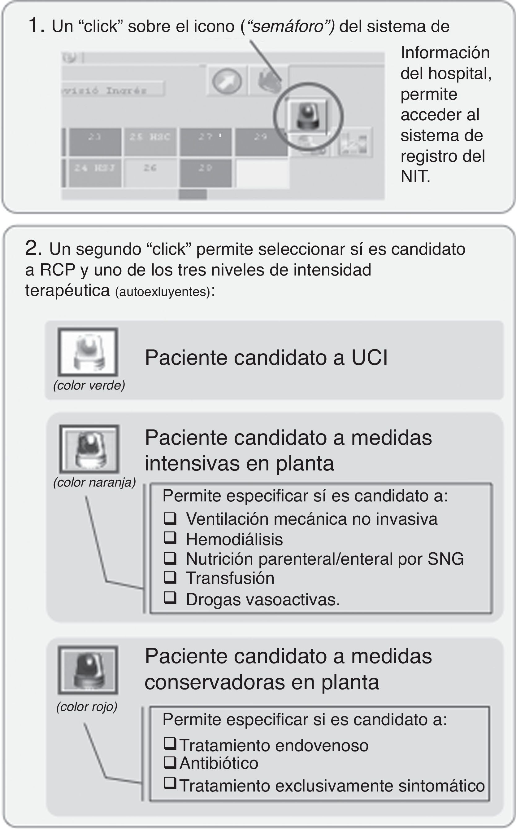 Innovando En La Toma De Decisiones Compartida Con Pacientes Innovando En La Toma De Decisiones Compartida Con Pacientes