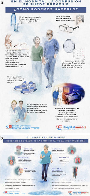 A) Cartel formativo e informativo para la prevención del delirium. B) Cartel formativo e informativo para la prevención del deterioro funcional asociado a la hospitalización.