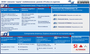 Herramienta de valoración geriátrica rápida 3D/3D+.