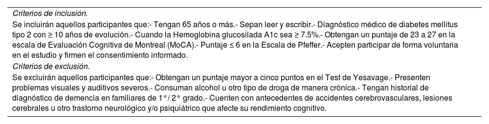 Tablas