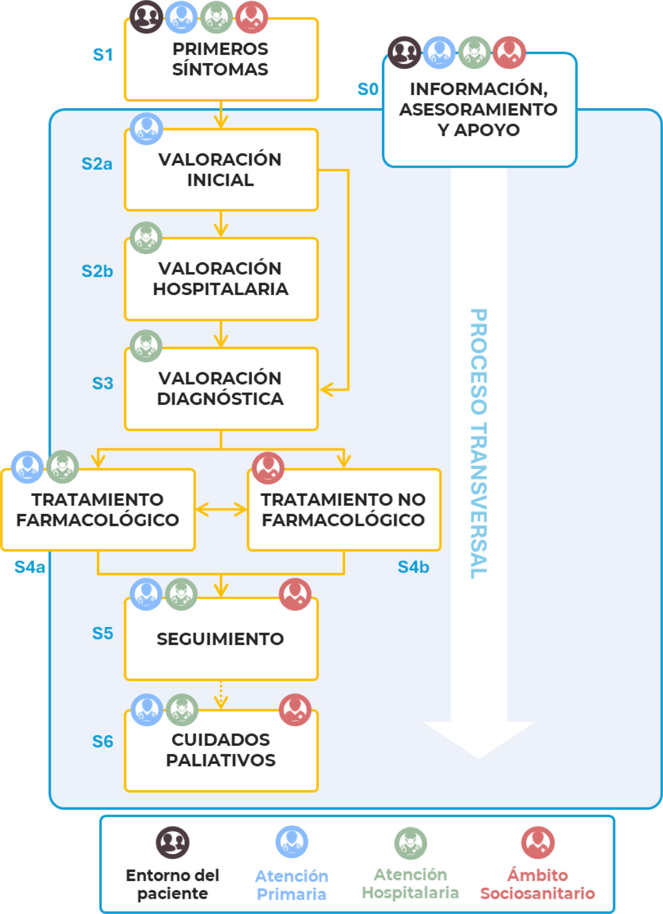 fig0015