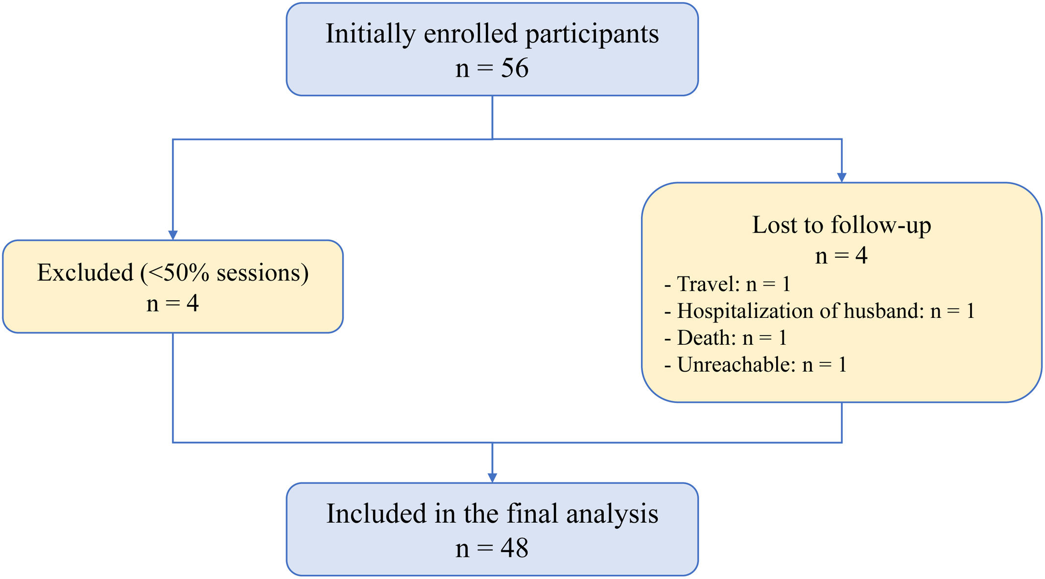 fig0005