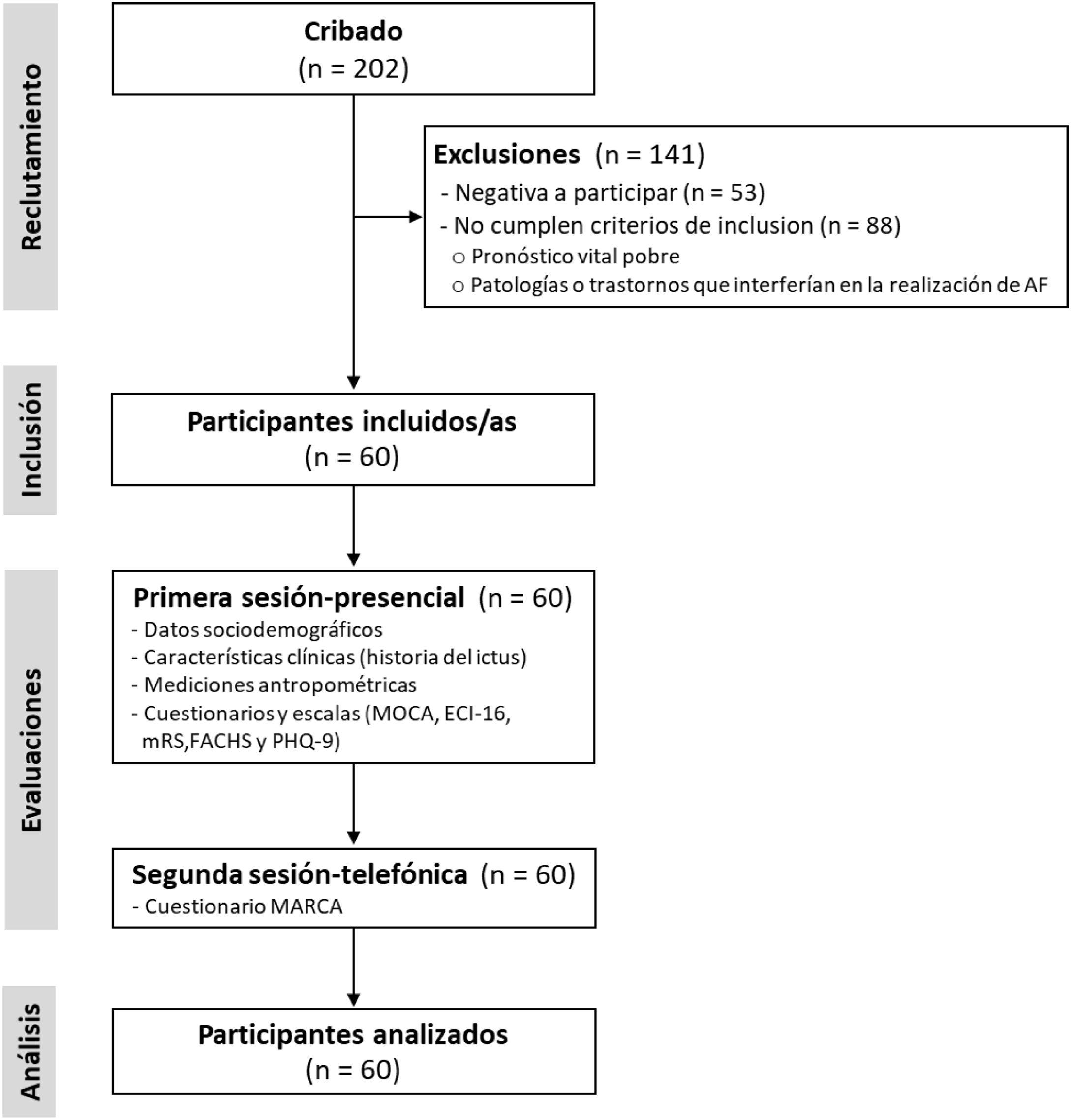 fig0010