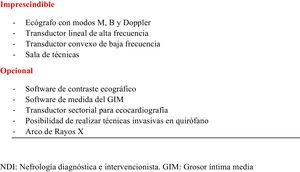 Aparataje necesario para la NDI.