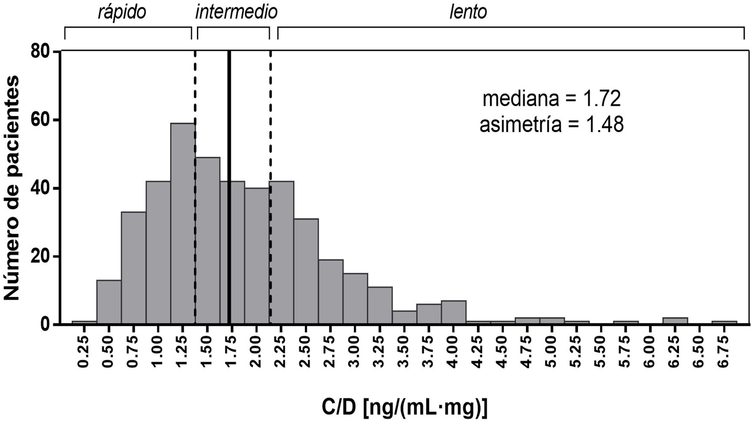 fig0010