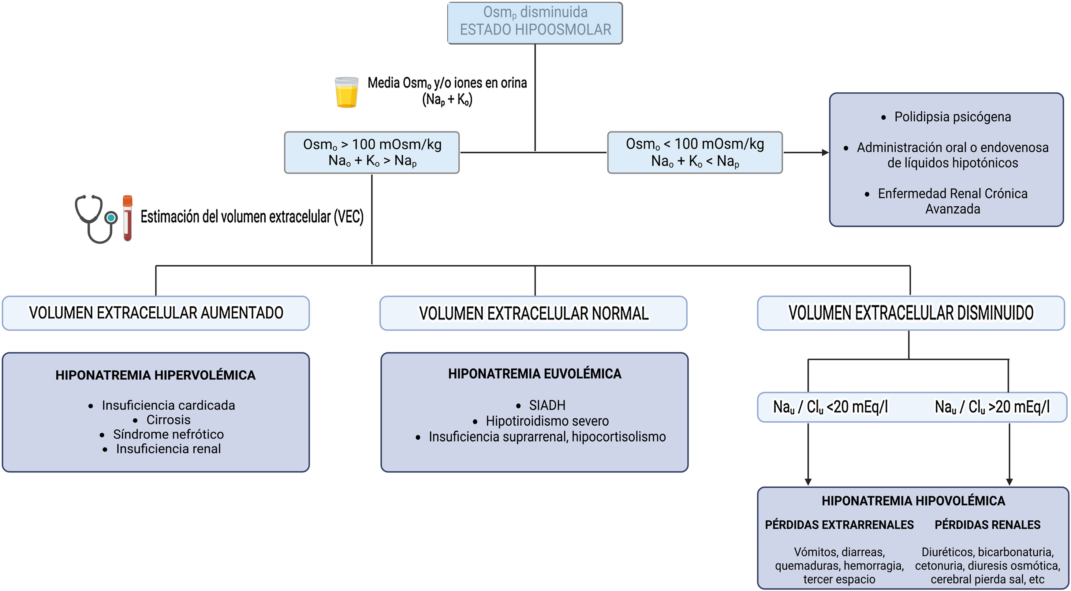 fig1