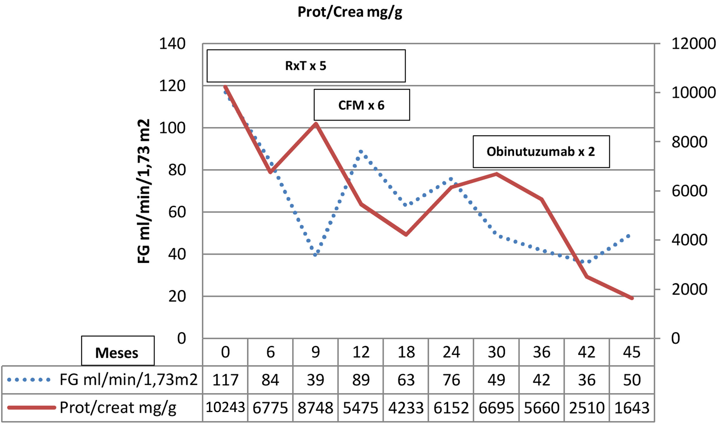 fig0005