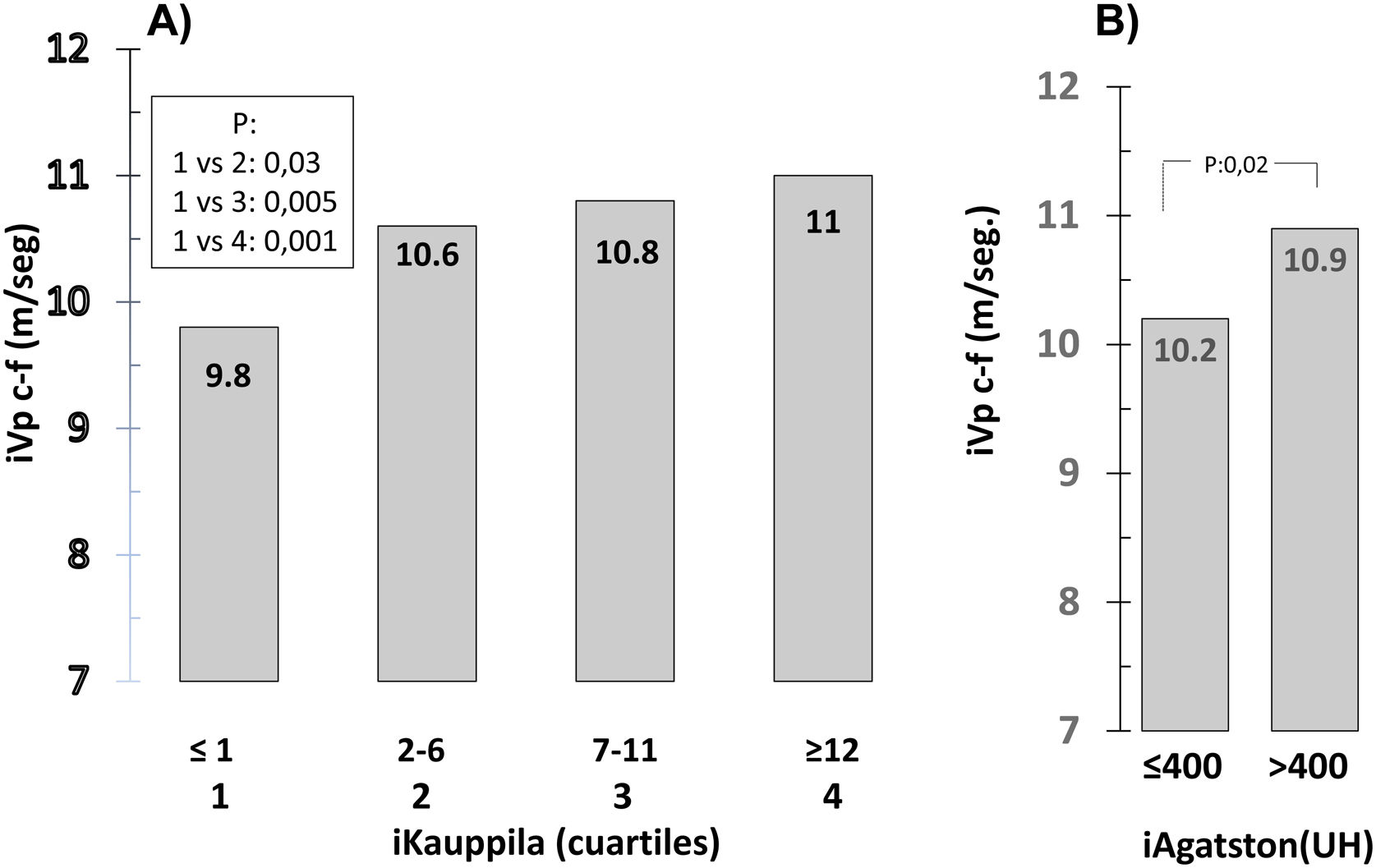 fig0005