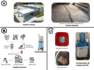 Estrategias para optimizar el consumo en hemodiálisis.