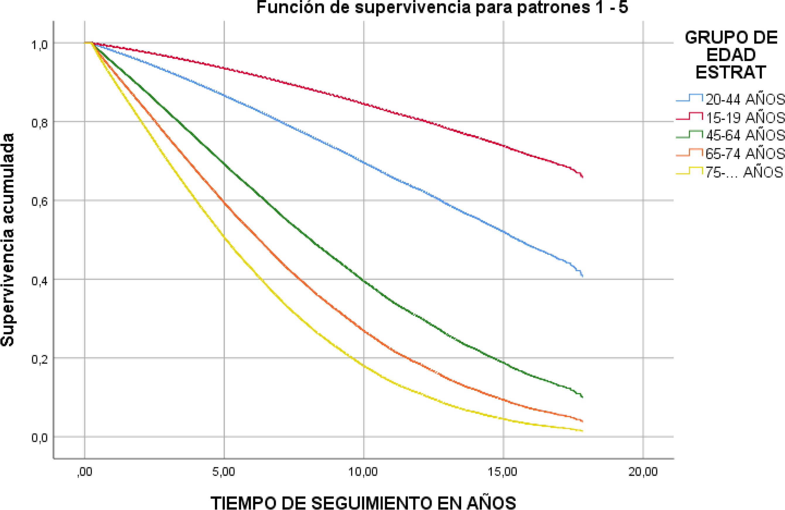 fig0075