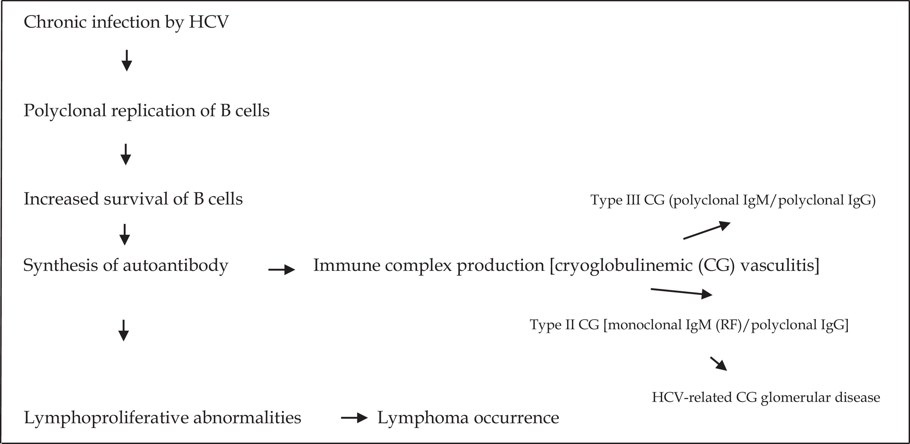 fig0010