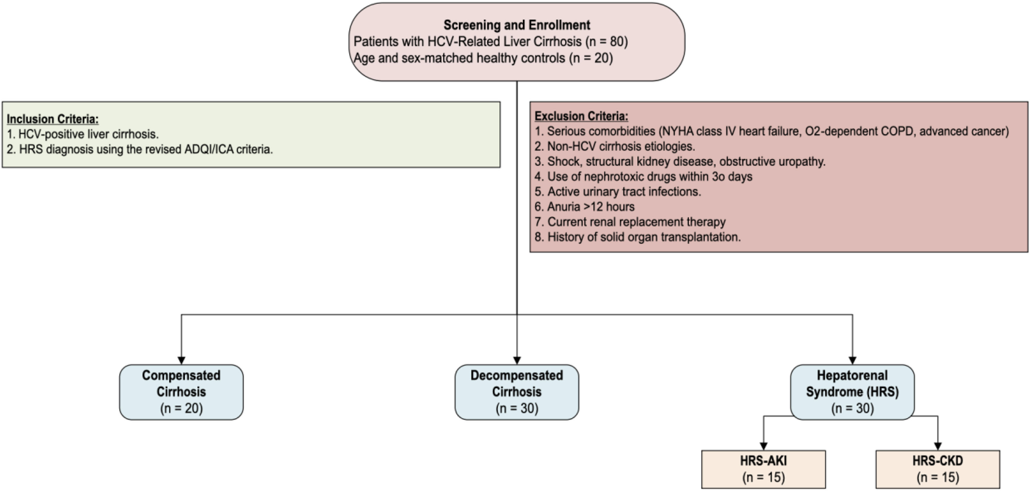 fig0005