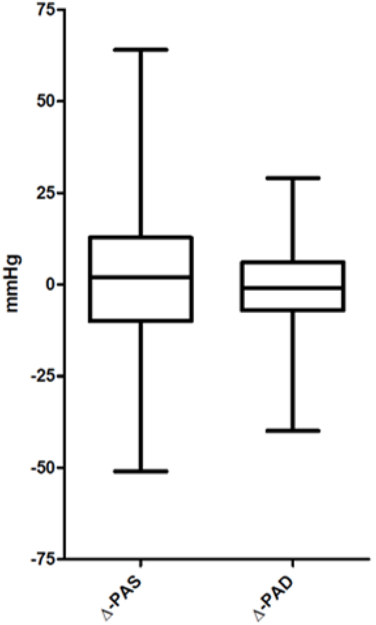 fig0005