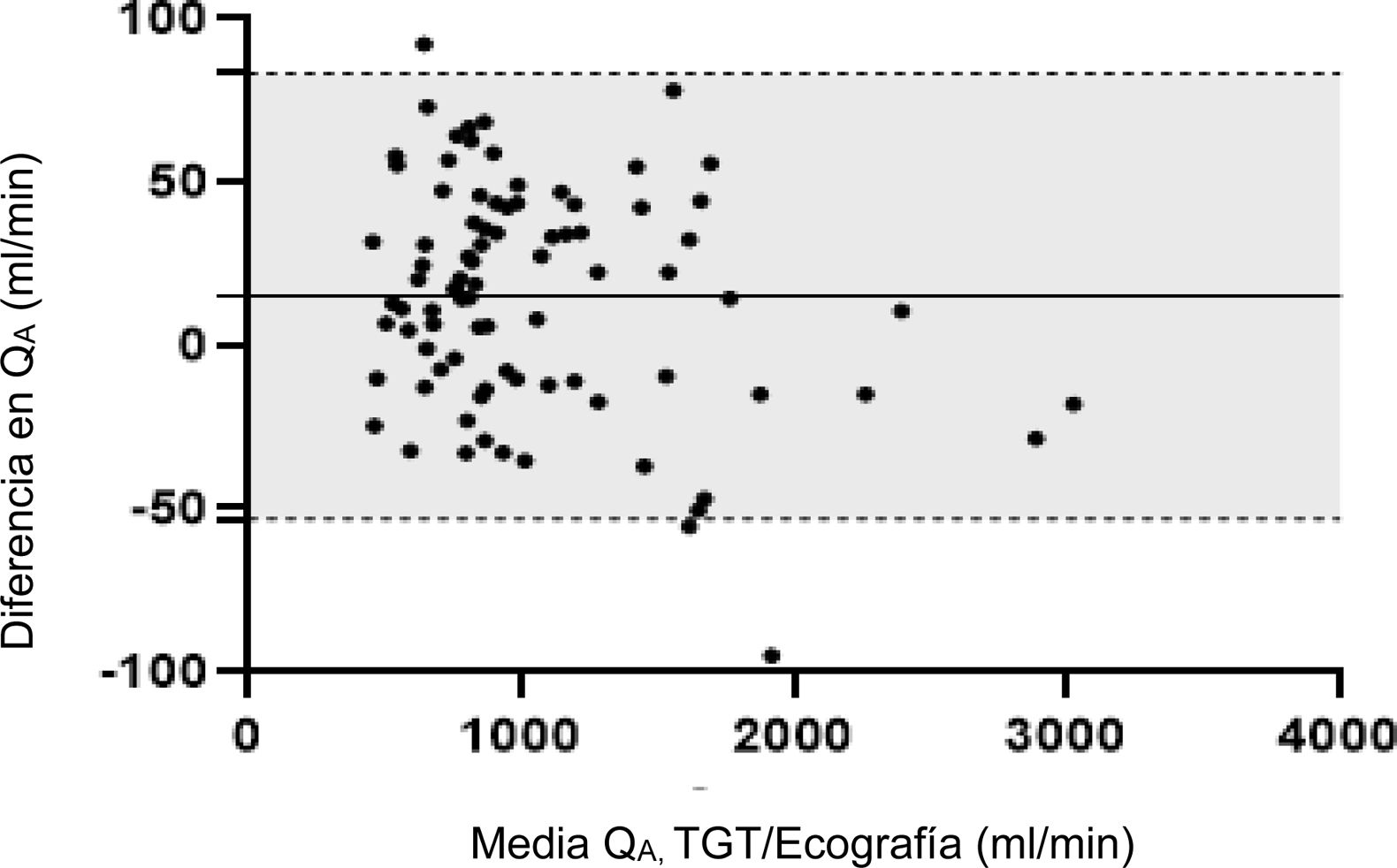 fig0005