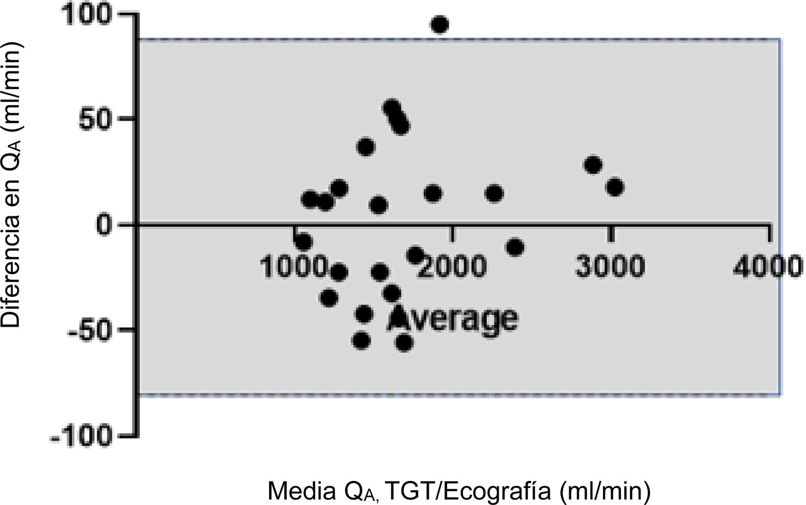 fig0010