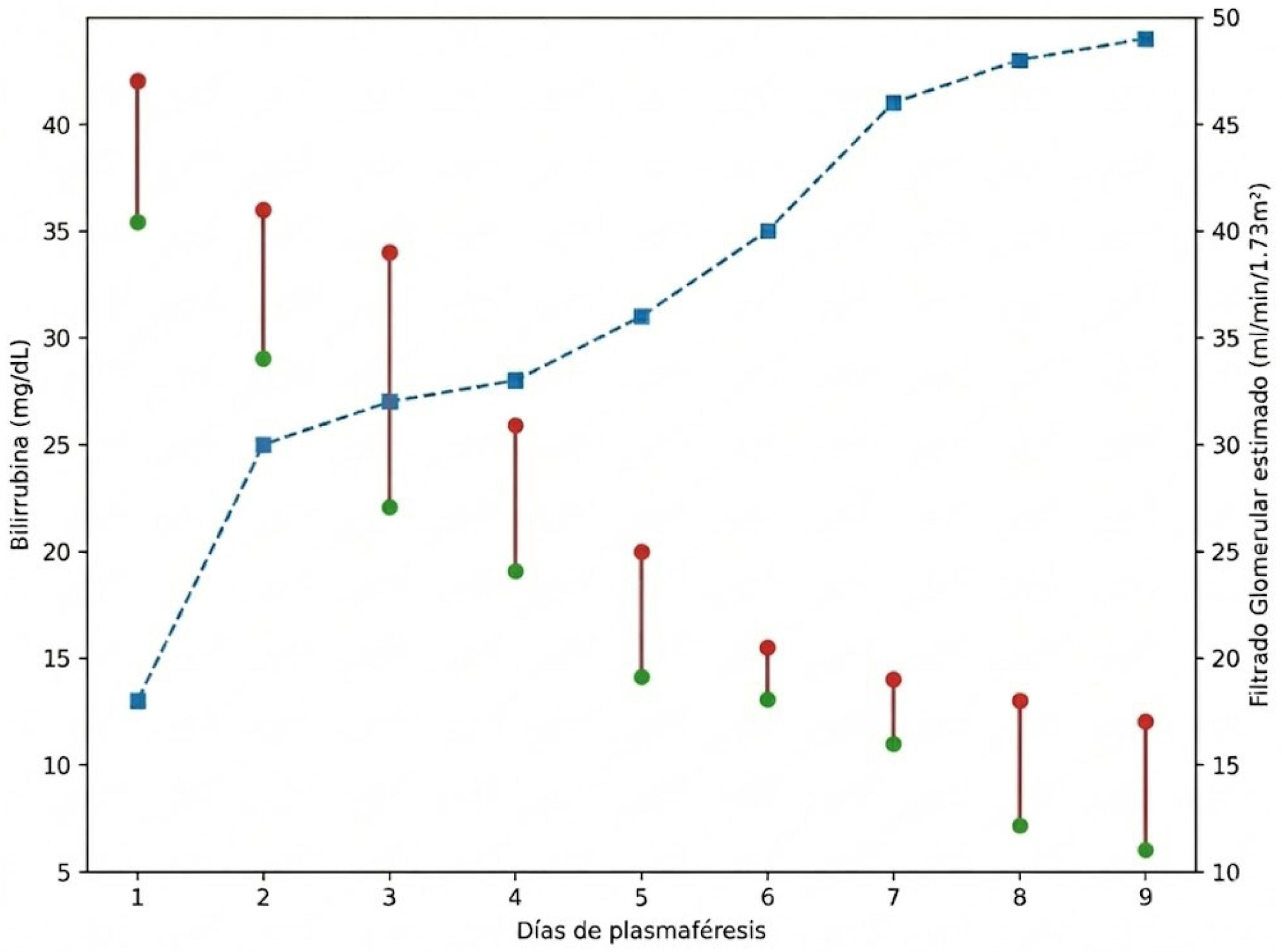 fig0005