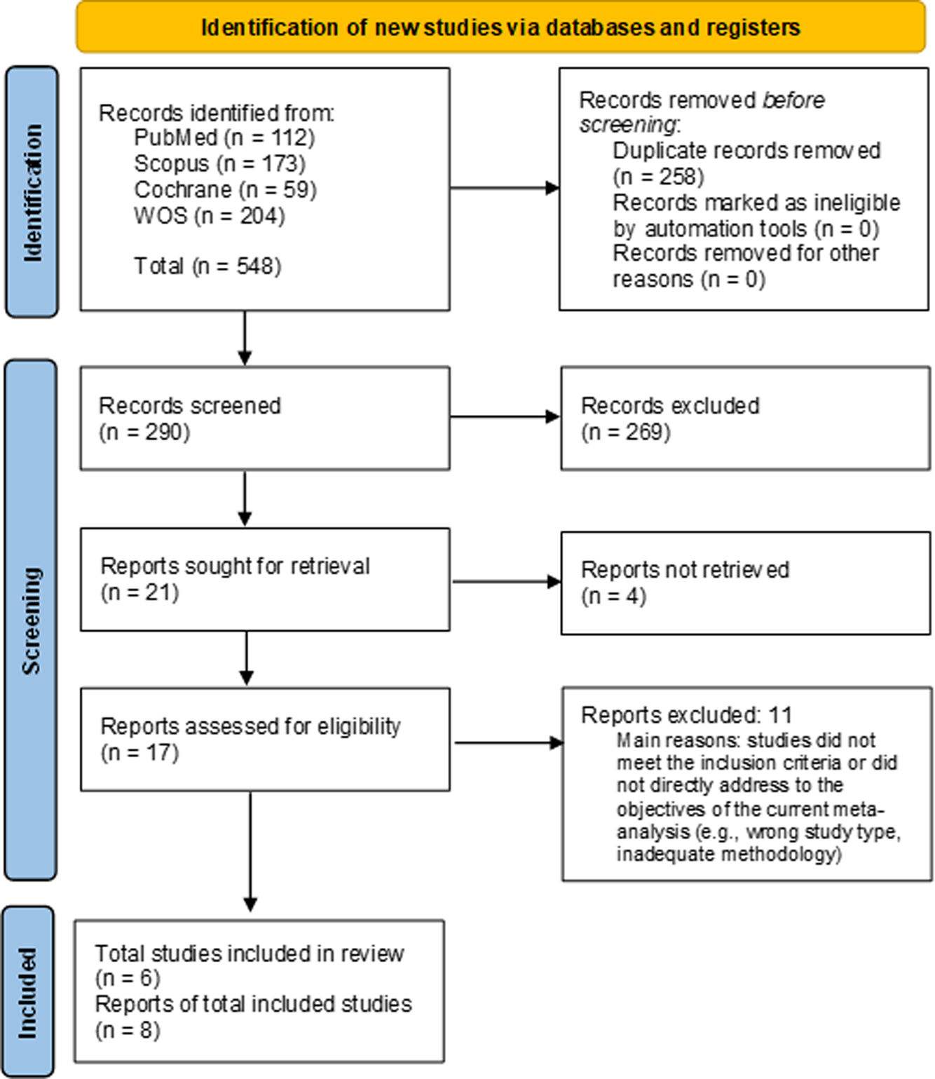 fig0005
