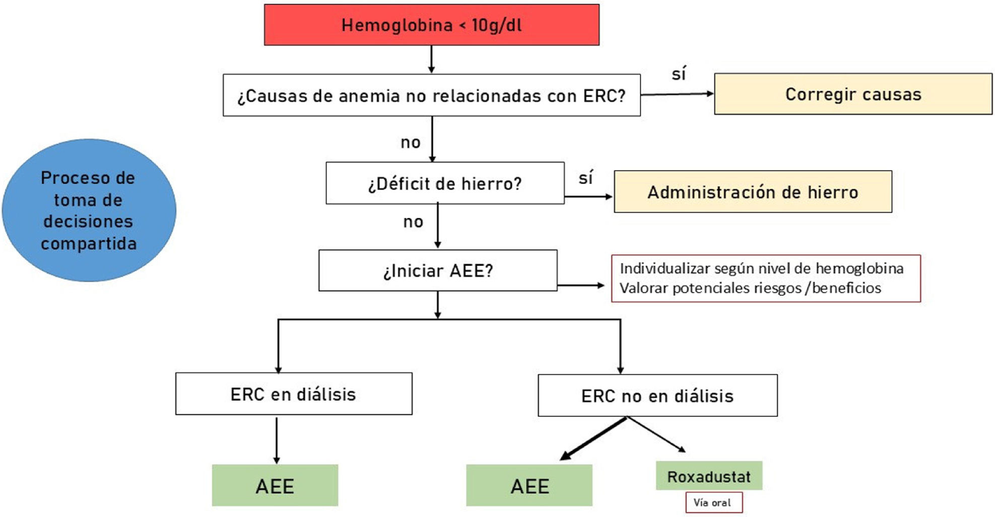 fig0005
