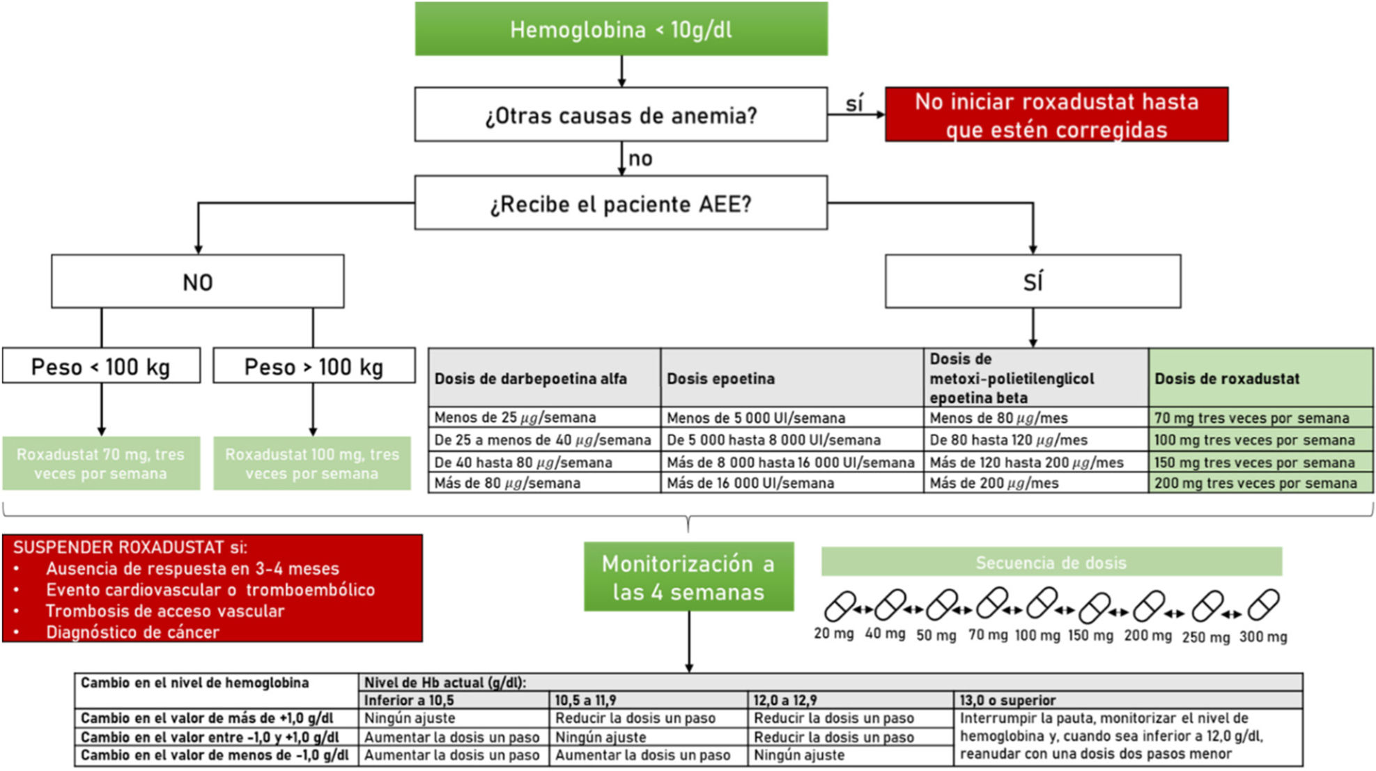 fig0010