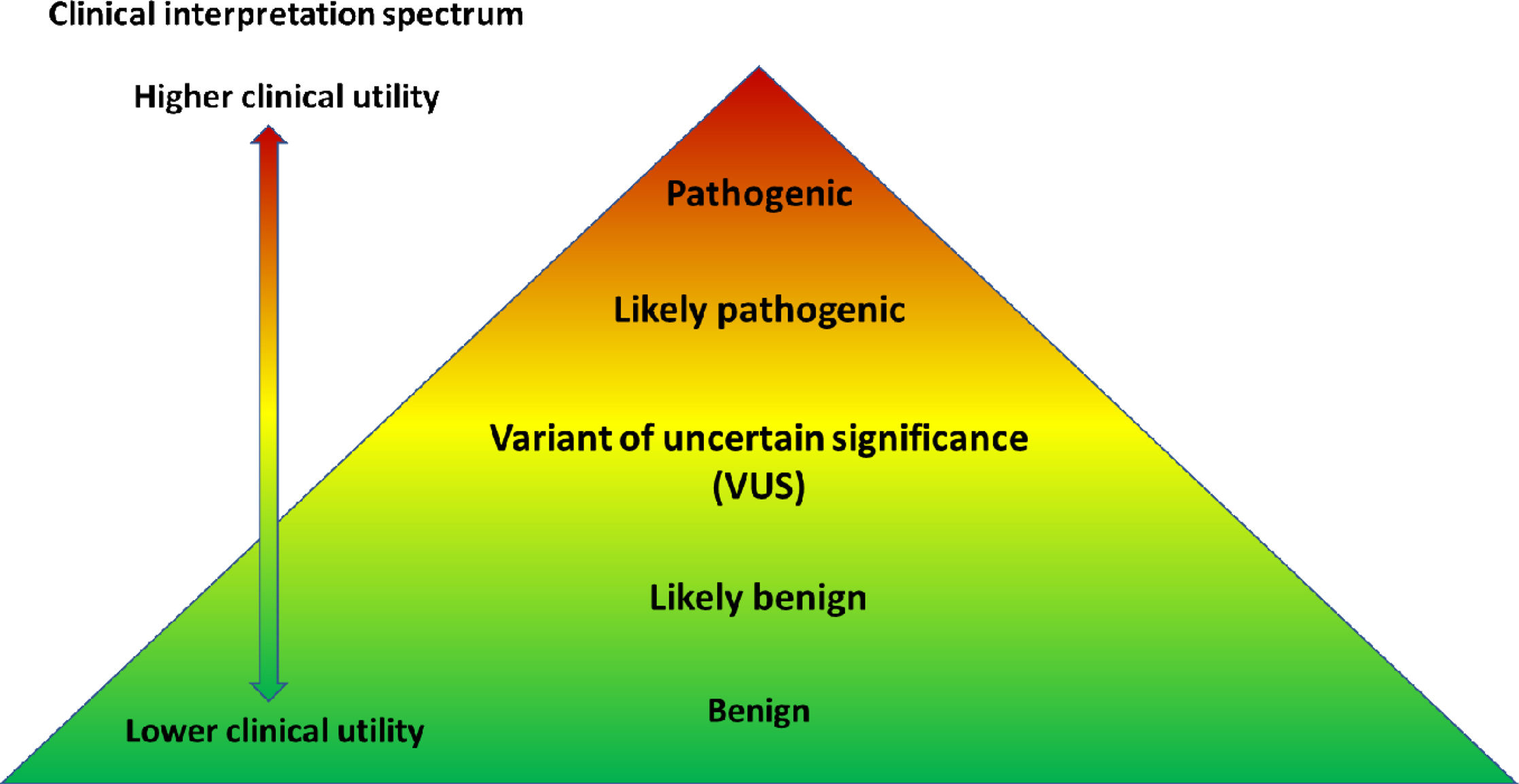 fig0020