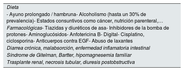 Tablas