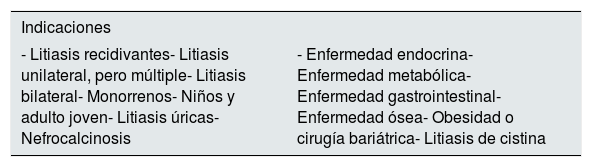 Tablas