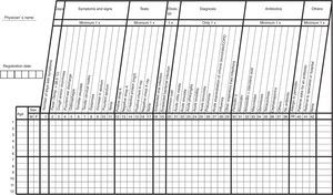 Template used to register the respiratory tract infections (English version).
