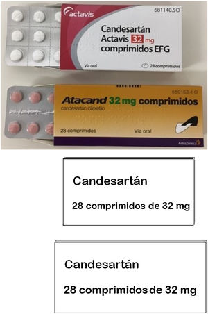 Fotografía de Victoria Santesteban y elaboración propia.
